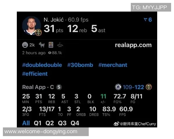 约基奇谈比赛角色转变称今晚更像发动机助力队友得分 约基奇谈比赛角色转变称今晚更像发动机助力队友得分